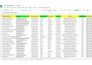 commission based sales closer salesperson sales agent high ticket sales closer